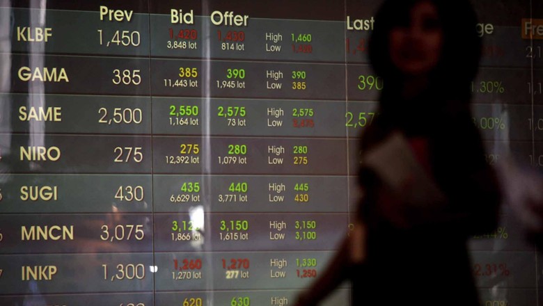 Naik Tipis, IHSG Bertahan di Level 5.600 Naik Tipis, IHSG Bertahan di Level 5.600