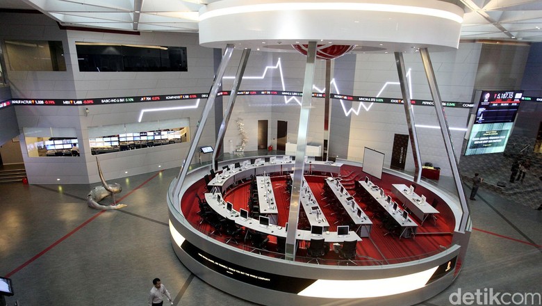 OSO Securities: IHSG Bisa Menguat OSO Securities: IHSG Bisa Menguat
