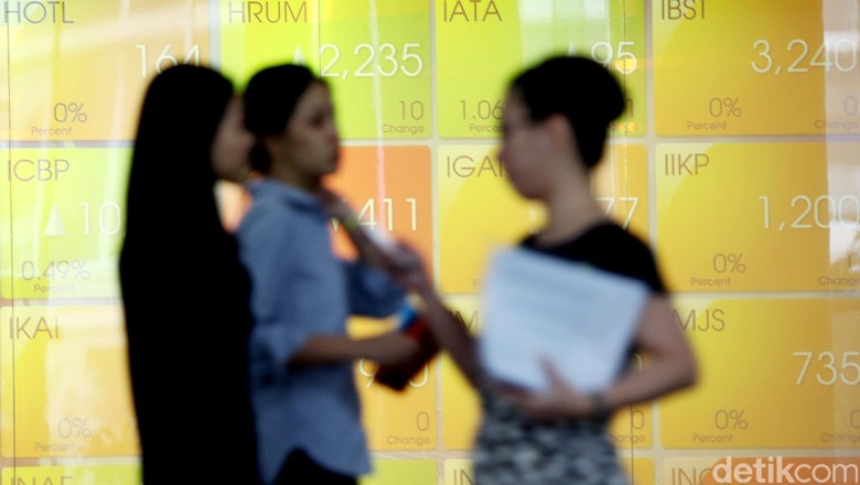 OSO Securities: IHSG Berpotensi Menguat Terbatas OSO Securities: IHSG Berpotensi Menguat Terbatas
