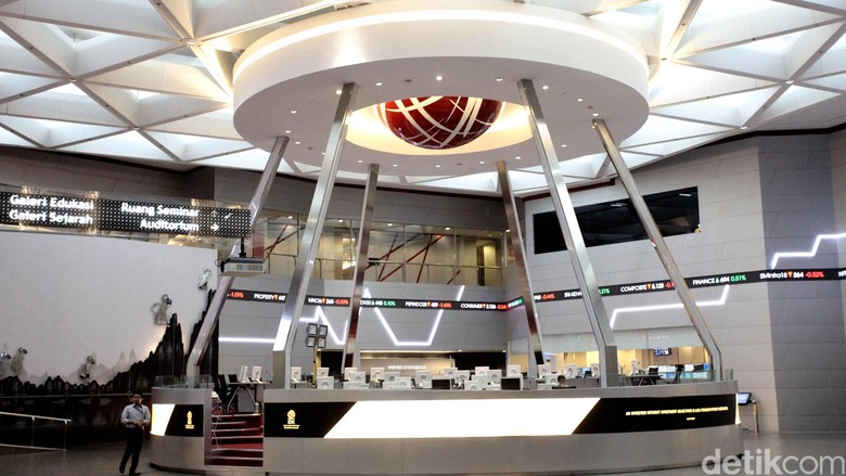 Menunggu Hasil Resmi Pilkada DKI, Saham Saratoga Naik Menunggu Hasil Resmi Pilkada DKI, Saham Saratoga Naik