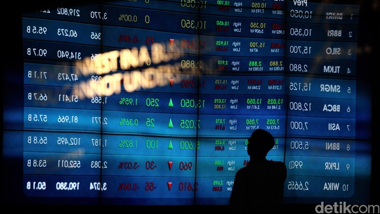 Ini Alasan S&P Hadiahkan RI Status Investment Grade Ini Alasan S&P Hadiahkan RI Status Investment Grade