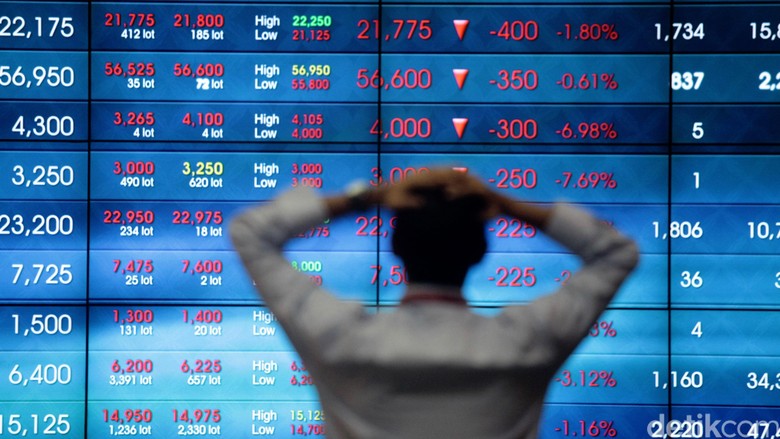 Ditjen Pajak Bisa Intip Data Investor Pasar Modal, Ini Kata BEI Ditjen Pajak Bisa Intip Data Investor Pasar Modal, Ini Kata BEI