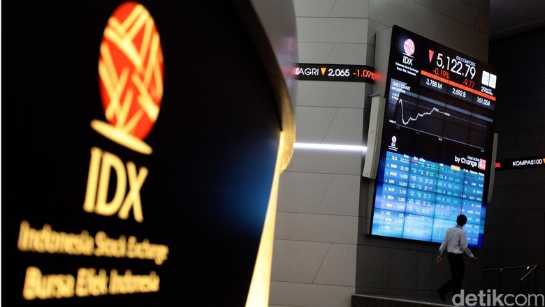 Gagal Bertahan, IHSG Lengser ke 5.624 Gagal Bertahan, IHSG Lengser ke 5.624