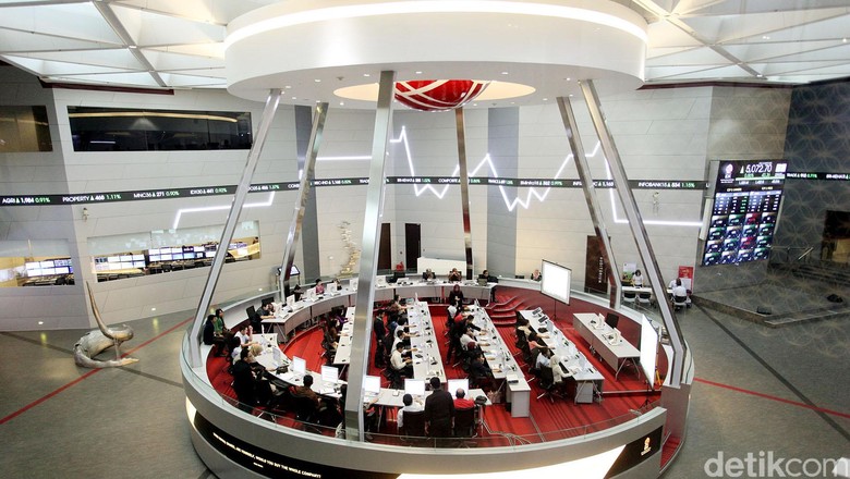 NH Korindo Sekuritas: IHSG Berpeluang Melemah NH Korindo Sekuritas: IHSG Berpeluang Melemah
