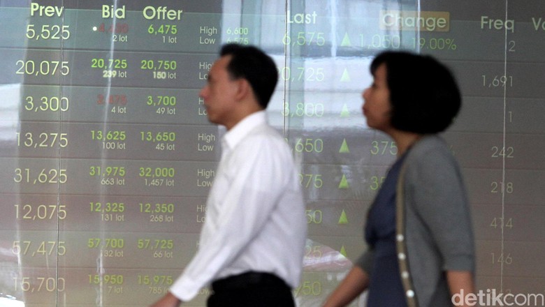 Bursa Asia Kompak Menguat, IHSG Naik 6 Poin Bursa Asia Kompak Menguat, IHSG Naik 6 Poin
