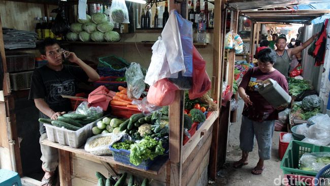 Konverter waktu pasar valas