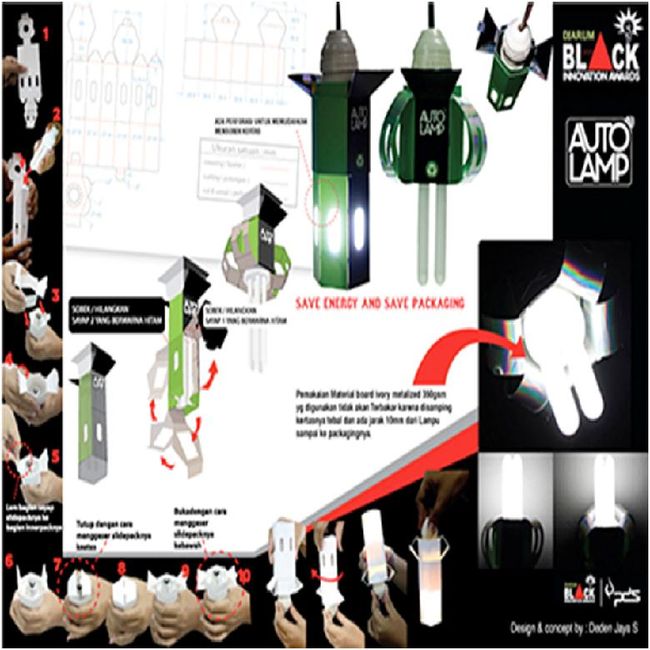 Apa Pentingnya Berinovasi?