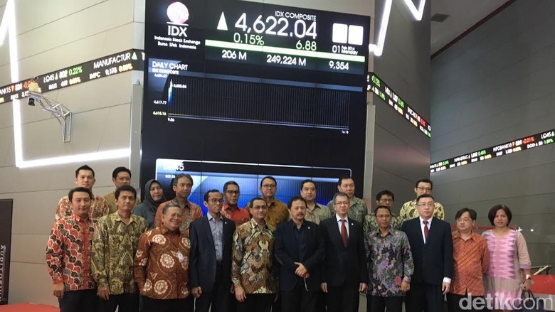 Strategi perdagangan berjangka saham tunggal