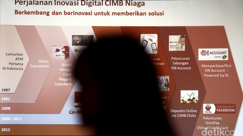 Semester I-2017 CIMB Niaga Cetak Laba Rp 1,4 T, Naik 87% Semester I-2017 CIMB Niaga Cetak Laba Rp 1,4 T, Naik 87%