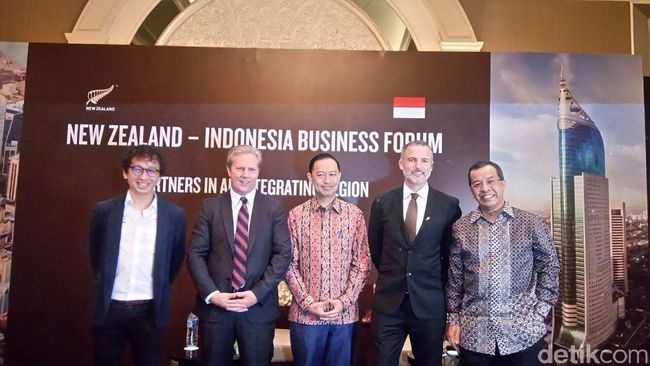 Perdagangan forex selandia baru