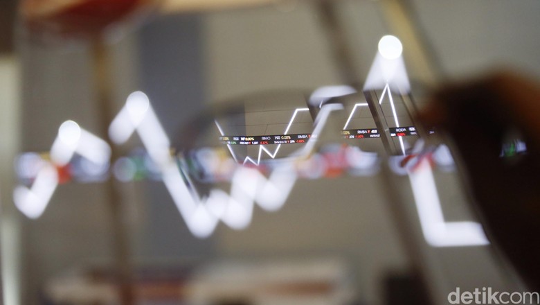 Mandiri Sekuritas: IHSG Akan Menguat Mandiri Sekuritas: IHSG Akan Menguat