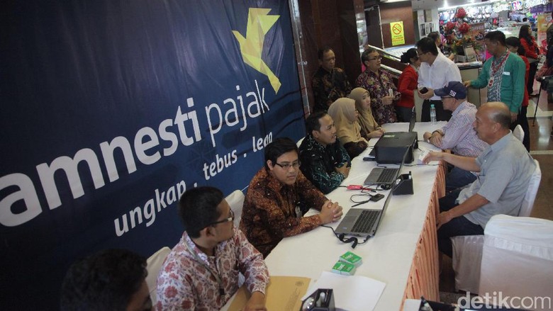 Apa Langkah Ditjen Pajak dengan Data Harta Rp 4.800 T? Apa Langkah Ditjen Pajak dengan Data Harta Rp 4.800 T?
