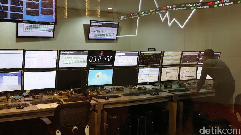 Kiwoom Securities: IHSG Akan Bergerak Negatif Kiwoom Securities: IHSG Akan Bergerak Negatif