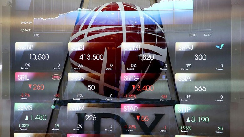 Kapitalisasi Pasar di Bursa Efek Indonesia Bisa Tembus Rp 6.500 T Kapitalisasi Pasar di Bursa Efek Indonesia Bisa Tembus Rp 6.500 T