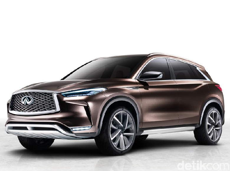 Konsep SUV Masa Depan Infiniti, Siap Pakai Teknologi Otonom Konsep SUV Masa Depan Infiniti, Siap Pakai Teknologi Otonom