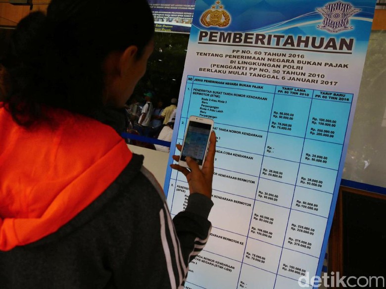 Produsen Motor Minta Kenaikan Tarif STNK dan BPKB Ditinjau Lagi Produsen Motor Minta Kenaikan Tarif STNK dan BPKB Ditinjau Lagi