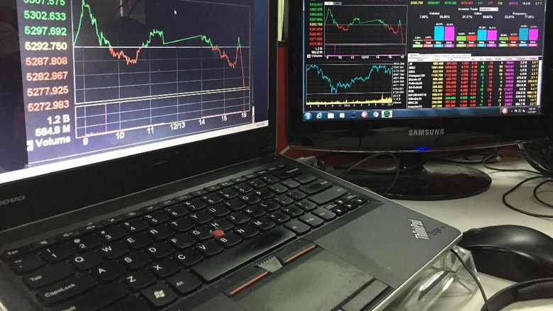 Mandiri Sekuritas: IHSG Masih Akan Datar Mandiri Sekuritas: IHSG Masih Akan Datar