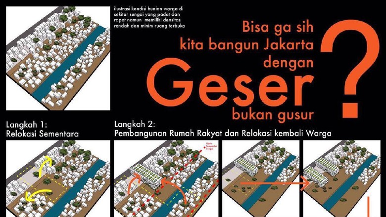 Annisa Pohan Jelaskan Konsep Geser Bukan Gusur Agus Yudhoyono Annisa Pohan Jelaskan Konsep Geser Bukan Gusur Agus Yudhoyono
