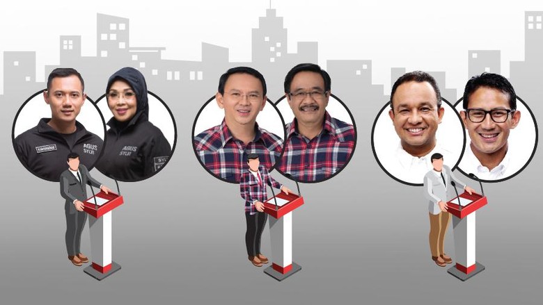 Quick Count Sementara LSI: Ahok-Djarot salip Anies-Sandi Quick Count Sementara LSI: Ahok-Djarot salip Anies-Sandi