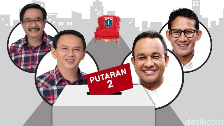 Pesan Ahok-Djarot dan Anies-Sandi di Hari Raya Nyepi
