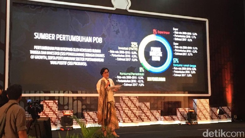 727.363 WP Sudah Ikut Tax Amnesty, Uang Tebusan Capai Rp 114 T 727.363 WP Sudah Ikut Tax Amnesty, Uang Tebusan Capai Rp 114 T