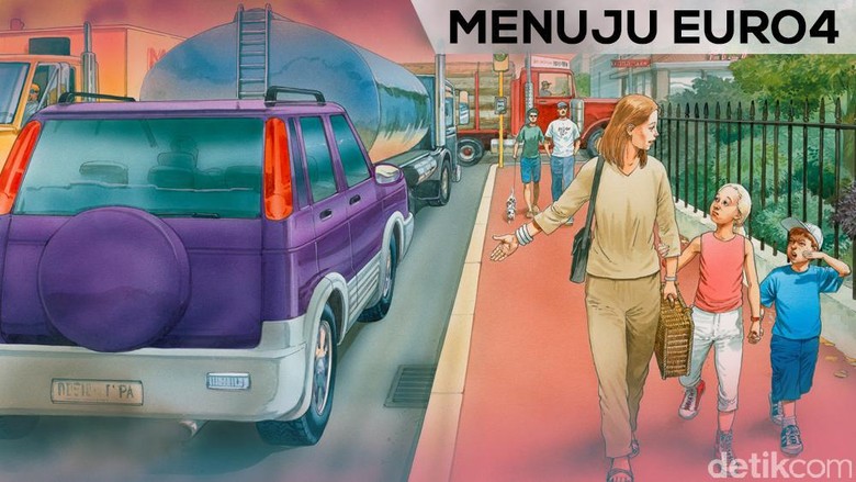 Euro4 Berlaku, Bagaimana Nasib Mobil-mobil Lama? Euro4 Berlaku, Bagaimana Nasib Mobil-mobil Lama?