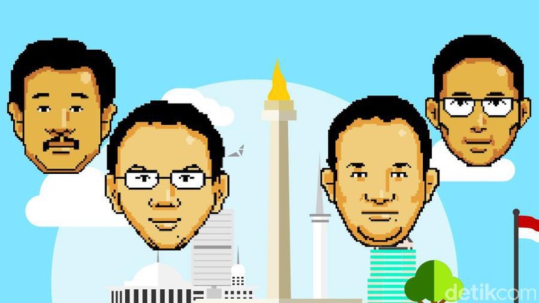 Dua Kali Petahana Kalah di Pilgub DKI Dua Kali Petahana Kalah di Pilgub DKI
