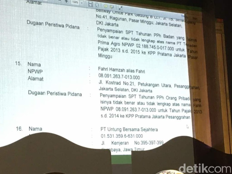 Nota Dinas di Tas Terdakwa Kasus Pajak Berisi SPT Fadli Zon-Fahri