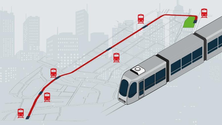 Bangun LRT Medan, Swasta Kerjakan Konstruksi Pemda Siapkan Tanah Bangun LRT Medan, Swasta Kerjakan Konstruksi Pemda Siapkan Tanah
