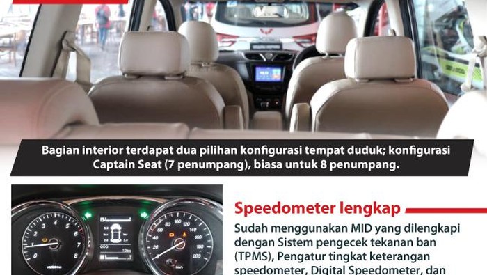 Pesaing Avanza Cs dari Tiongkok Pesaing Avanza Cs dari Tiongkok