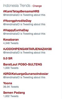 Habib Rizieq Tersangka, #KamiTetapBersamaHRS Bergelora