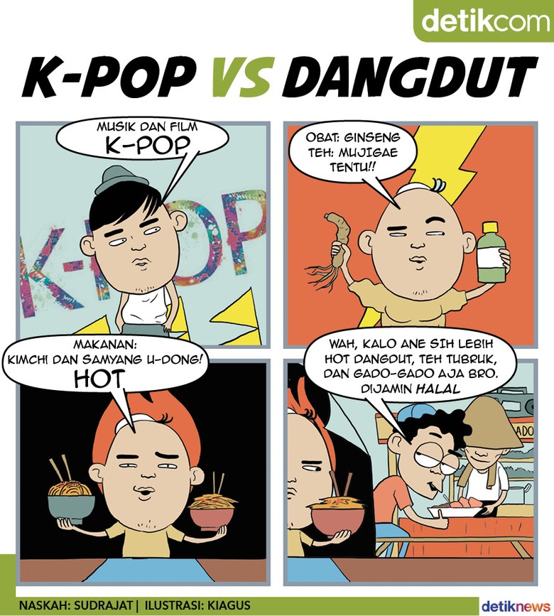 Budaya K-Pop vs Dangdut