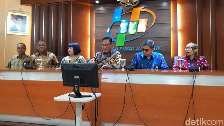 Agustus Deflasi, BPS: Ini Prestasi Pemerintah Agustus Deflasi, BPS: Ini Prestasi Pemerintah