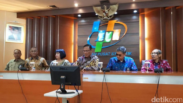 Dibanding 3 Tahun Sebelumnya, Inflasi Lebaran 2017 Terkendali Dibanding 3 Tahun Sebelumnya, Inflasi Lebaran 2017 Terkendali