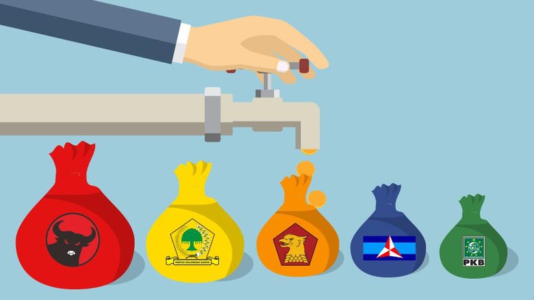 ICW: Hanya Gerindra yang Laporkan Penggunaan Dana Parpol 2017 ICW: Hanya Gerindra yang Laporkan Penggunaan Dana Parpol 2017