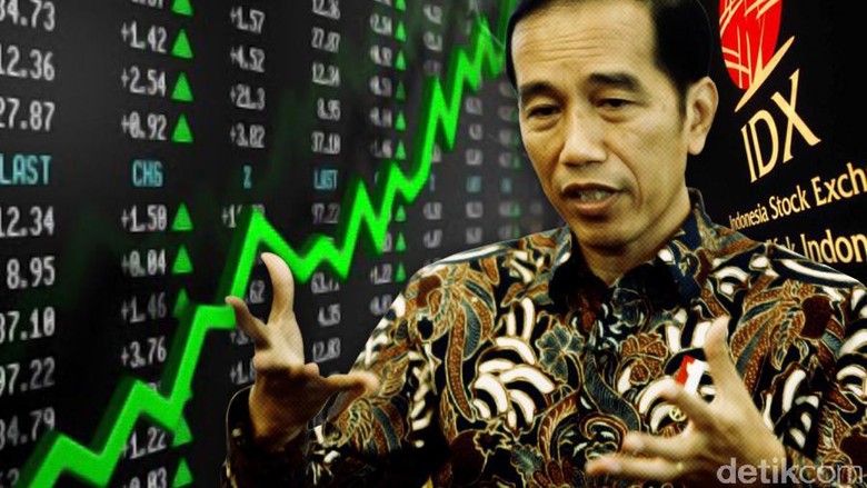 Bongkar Pasang Menteri Ekonomi Tak Disukai Investor Bongkar Pasang Menteri Ekonomi Tak Disukai Investor
