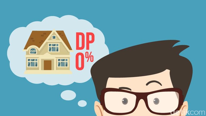 Mungkinkah Bangun Rumah Tapak Seharga Rp 350 Juta dan DP 0 Rupiah? Mungkinkah Bangun Rumah Tapak Seharga Rp 350 Juta dan DP 0 Rupiah?