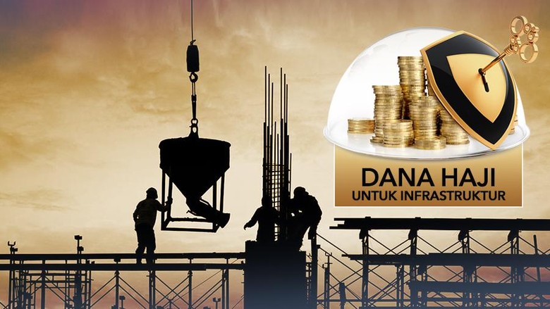 Investasi Dana Haji di Infrastruktur Aman, Dijamin Pemerintah Investasi Dana Haji di Infrastruktur Aman, Dijamin Pemerintah