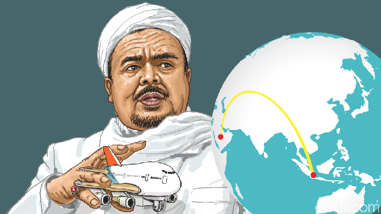 Polisi akan Kembali Periksa Rizieq saat Kembali ke Indonesia Polisi akan Kembali Periksa Rizieq saat Kembali ke Indonesia