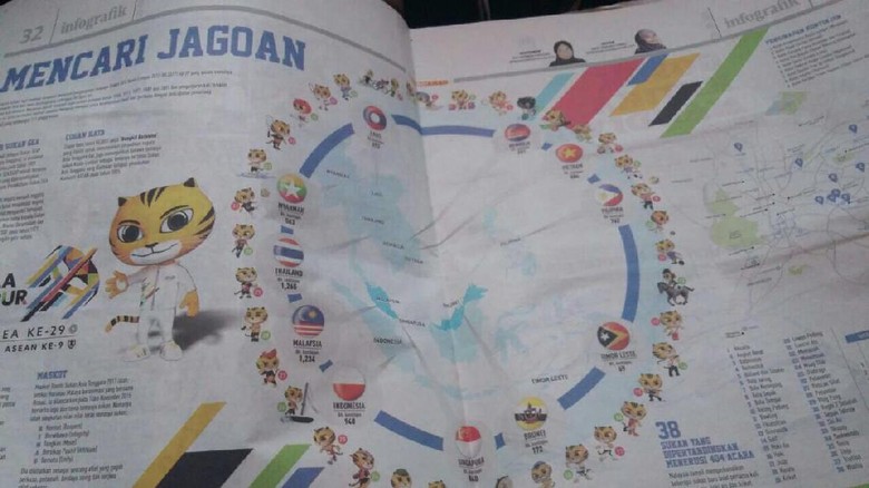 Duh! Bendera Indonesia Terbalik Juga Tercetak di Koran Malaysia Duh! Bendera Indonesia Terbalik Juga Tercetak di Koran Malaysia