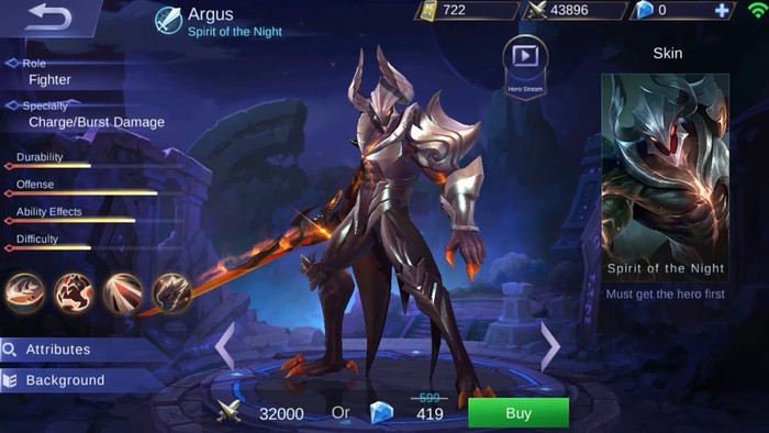Argus. Foto: istimewa Argus. Foto: istimewa