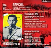 Perjamuan Terakhir Jenderal Ahmad Yani 