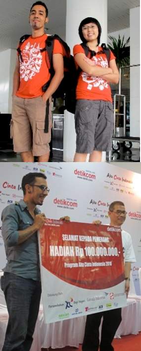 Selamat kepada Pemenang ACI! Selamat kepada Pemenang ACI!