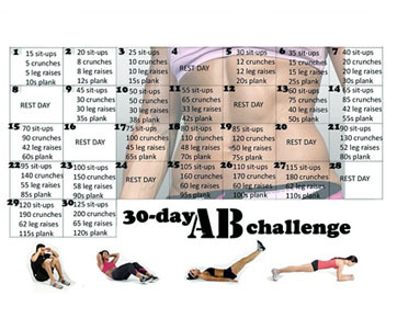 Abs Challenge, Tantangan Perut Rata dalam 30 Hari Jadi Tren di Instagram Abs Challenge, Tantangan Perut Rata dalam 30 Hari Jadi Tren di Instagram