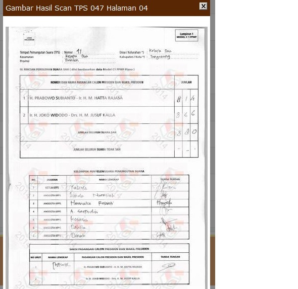 formulir c1 C1 KPU di Situs Hanya Satu, Tak 5 Ini Formulir Janggal yang