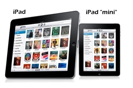 iPad Mini (ist) iPad Mini (ist)