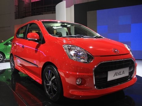 Apa Kabar Aturan Mobil Murah? Apa Kabar Aturan Mobil Murah?