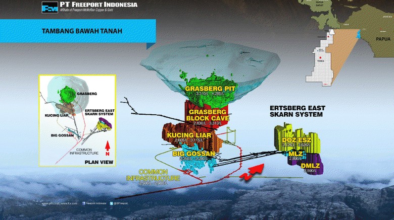Ini Kronologi Insiden Runtuhnya Tambang Bawah Tanah Freeport Papua Ini Kronologi Insiden Runtuhnya Tambang Bawah Tanah Freeport Papua