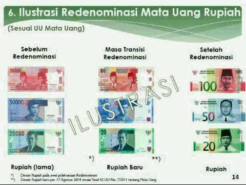 Mulai 1 Januari 2014, Siap-siap Tukar Uang Rupiah Baru Mulai 1 Januari 2014, Siap-siap Tukar Uang Rupiah Baru