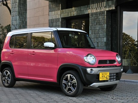 Test Drive Suzuki Hustler Test Drive Suzuki Hustler